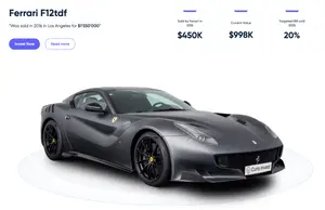 Curioinvest