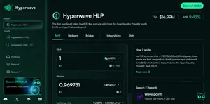 Hyperwave