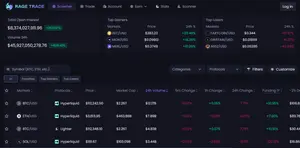 Rage Trade